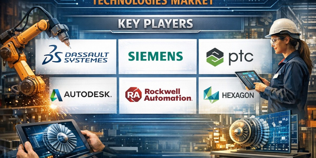 Model Based Manufacturing Technologies Market Forecast 2025 to 2031