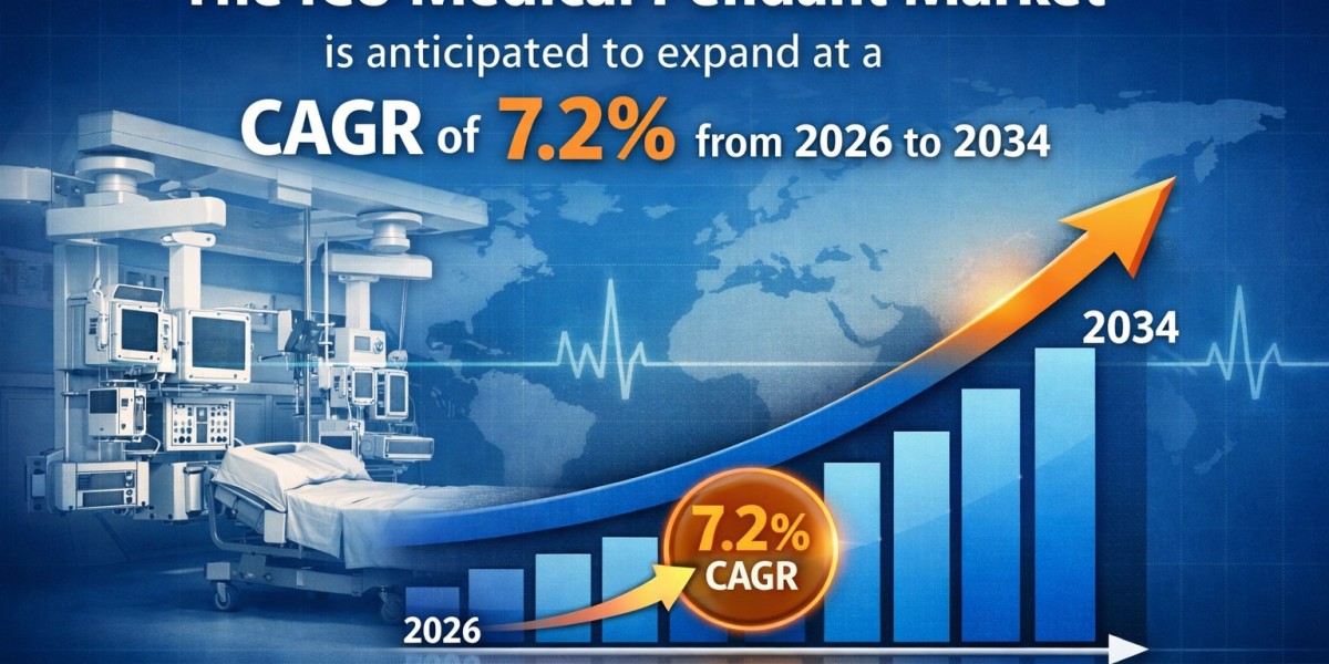 North America ICU Medical Pendant Market: Advancing Critical Care Infrastructure Through Innovation