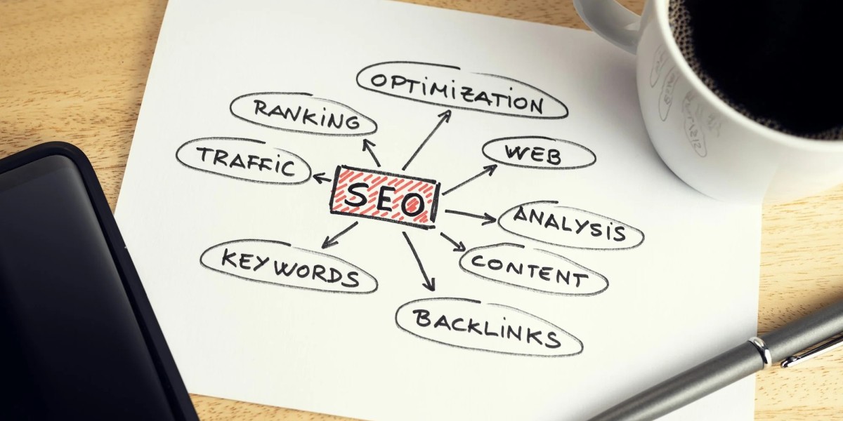 SEO Company in Pune: The Key to Growing Your Business Online