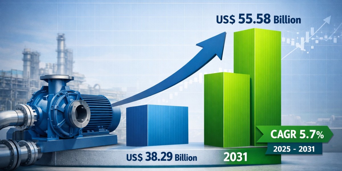 Global Centrifugal Pump Market Growth Driven by Industrial and Infrastructure Demand