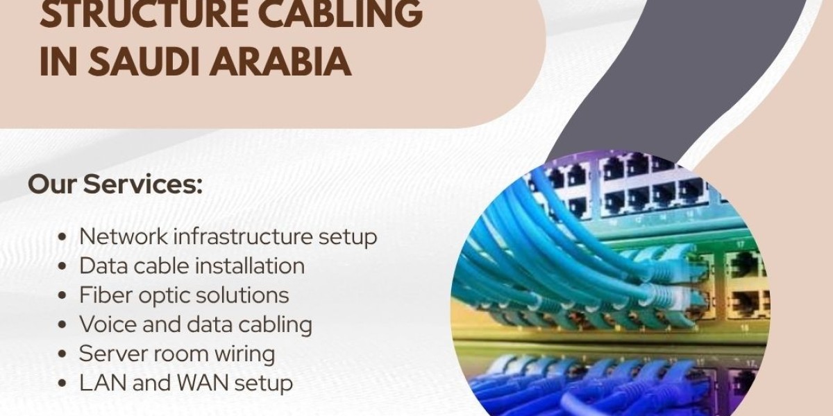 Future-Proof Structured Cabling and Network Infrastructure KSA