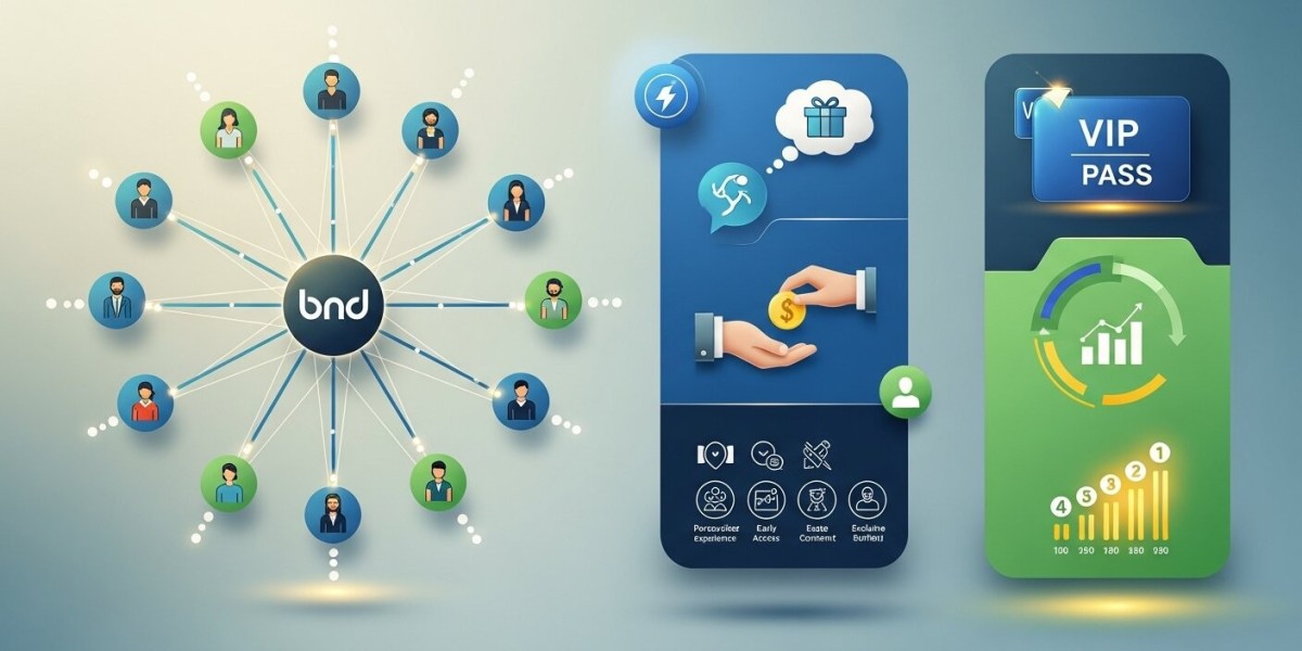 Innovative Ways to Reward Brand Advocates and Build Long-Term Customer Loyalty