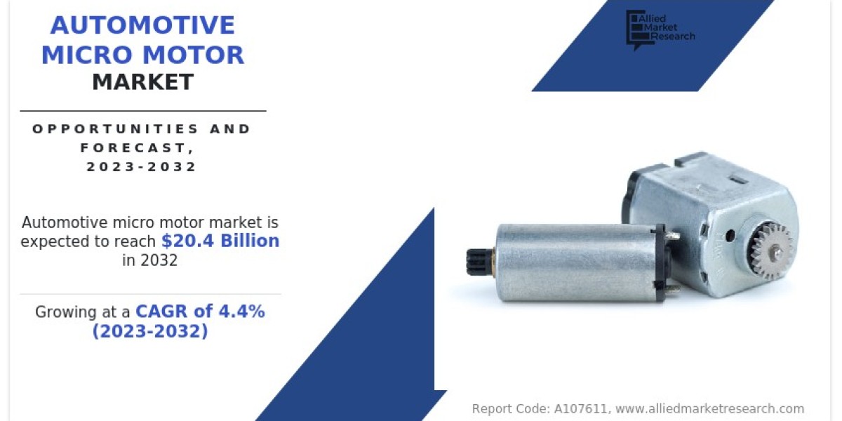 Vehicle Micro Motor Market Size and Forecast, by Power Range and Automotive Applications, 2022–2032