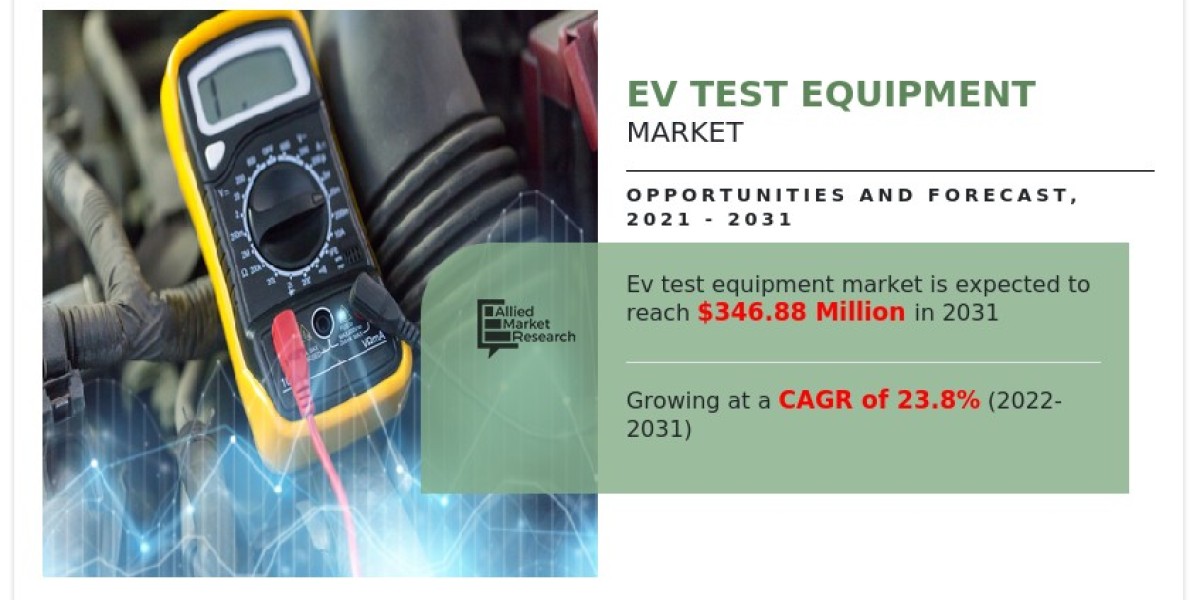 Electric Vehicle Test Equipment Industry Analysis and Forecast 2031