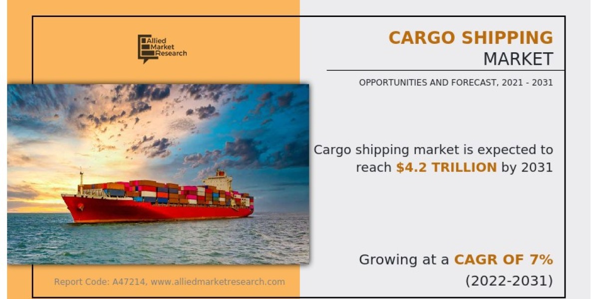 Marine Cargo Transport Market Report: Trends, Growth, and Forecast, 2021–2031