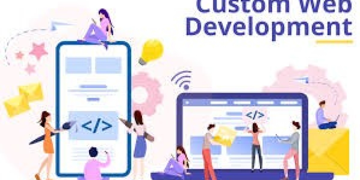 Web Design and Development Services in the USA | Branxify