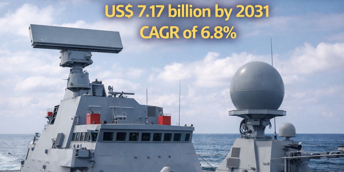 Naval System Surveillance Radar Market Overview: Global Trends and Strategic Projections