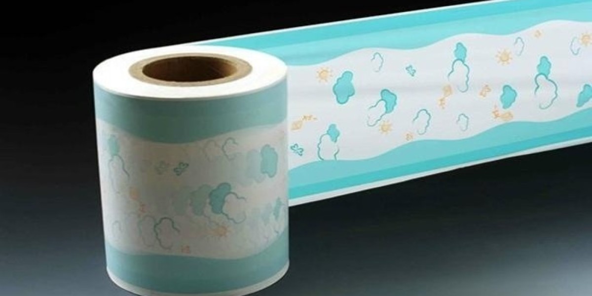 Breathable Films Market Trends 2025 | Segmentation, Outlook, Industry Report to 2035