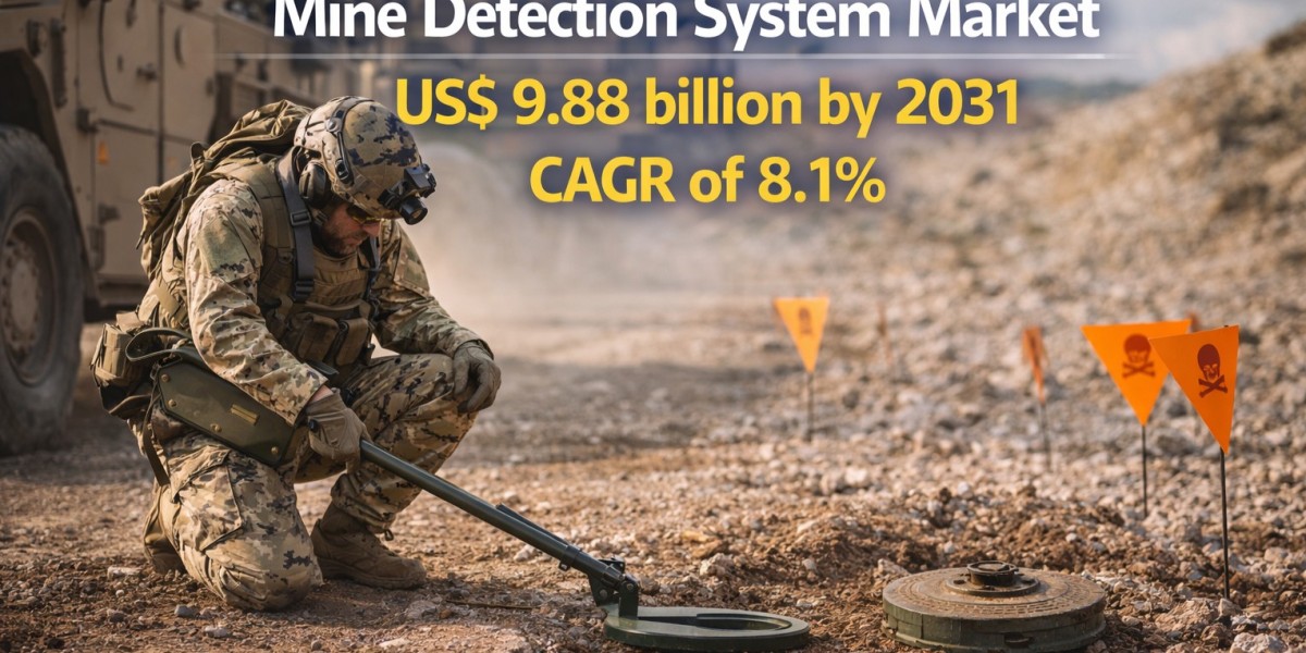 Global Frontiers: Mine Detection System Market Geography Analysis