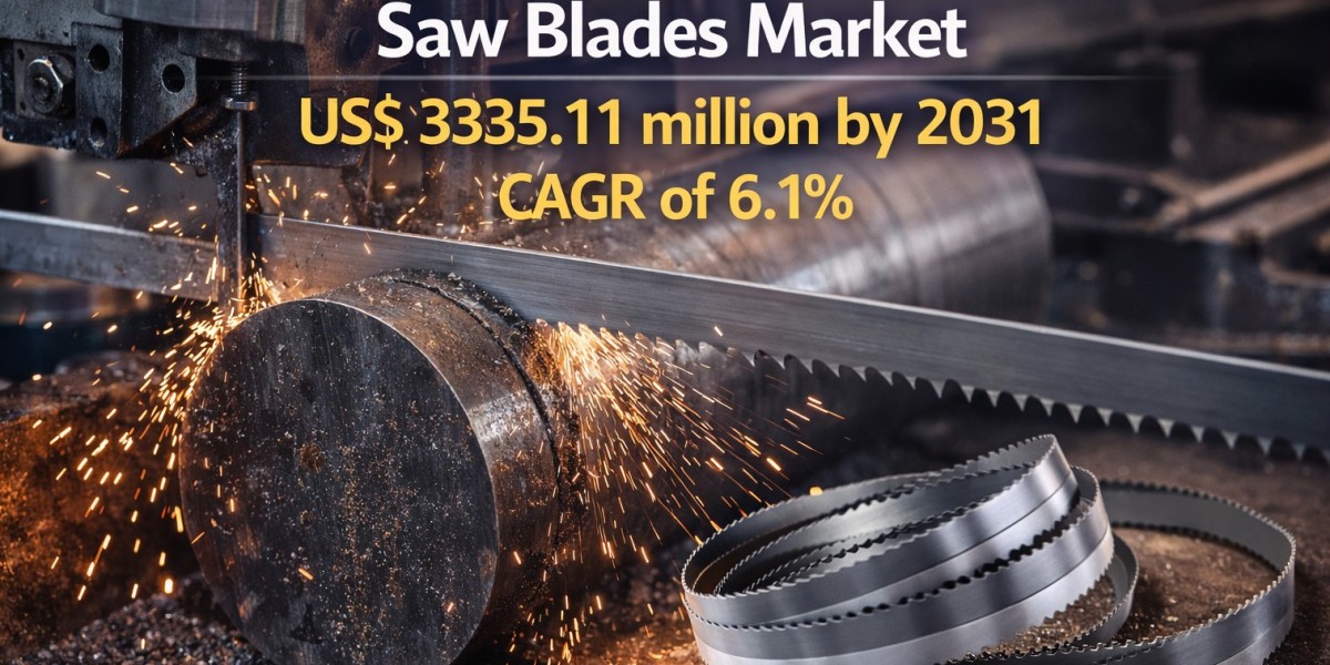 Bi-Metal & Carbide Tipped Band Saw Blades Market Overview: Industrial Progress and Strategic Growth