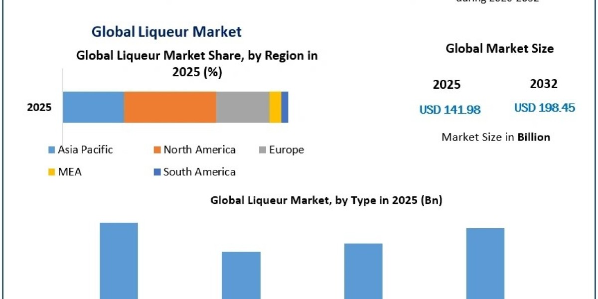 Global Vacuum Insulation Panels Market Forecast and Competitive Analysis