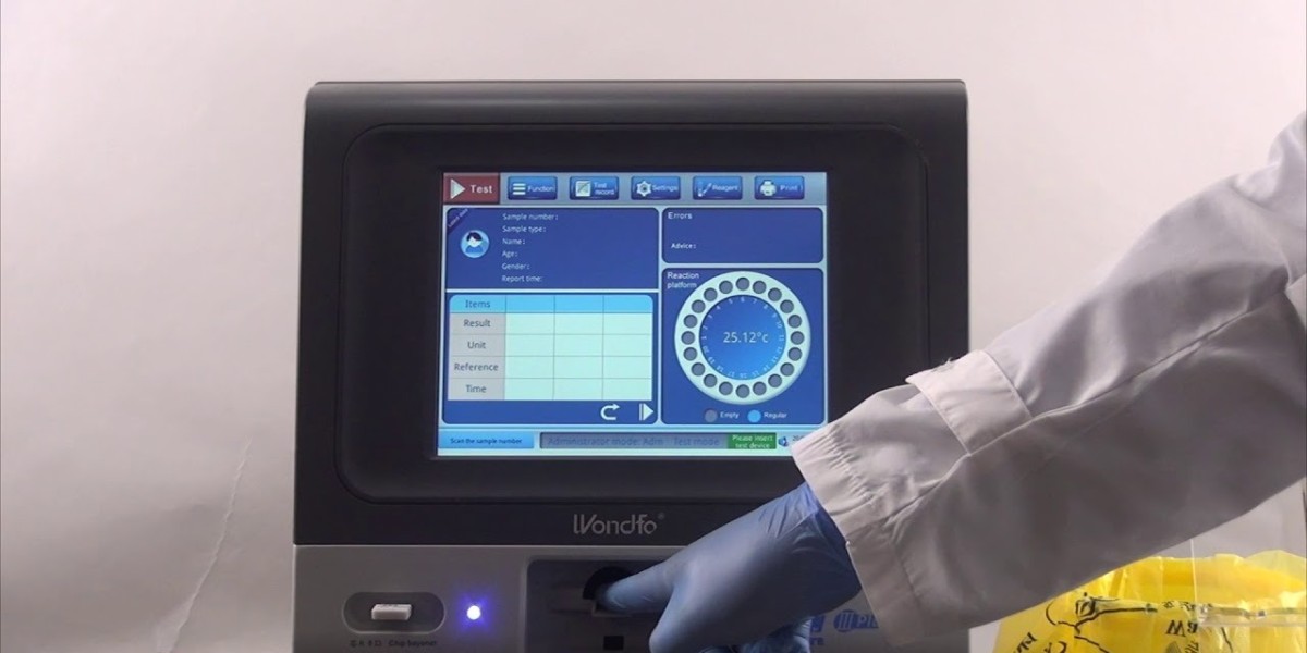 Cardiac Biomarker Chemiluminescence Analyzer Industry Research & Trends Analysis Report