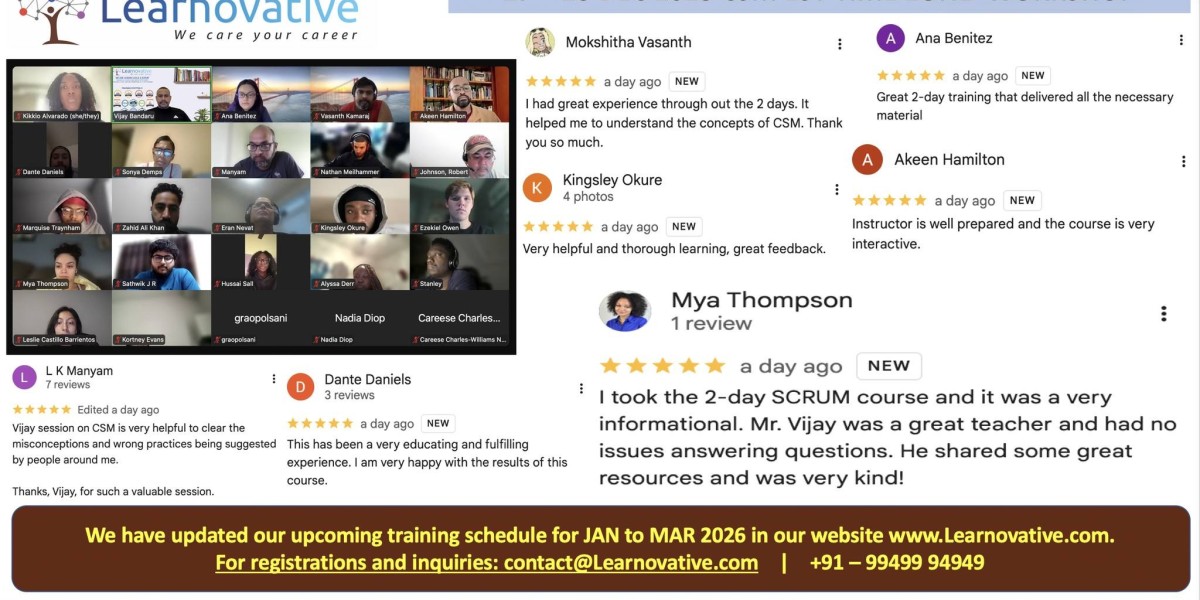 The Core Practices Every Exceptional Scrum Master Must Master