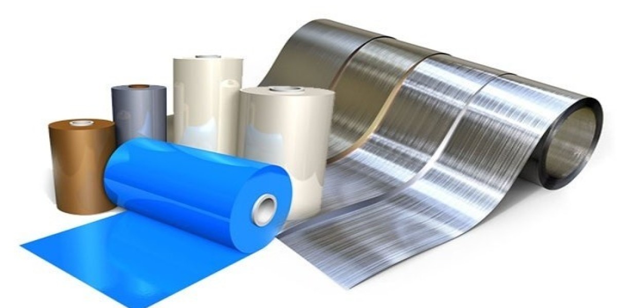 Nanocrystal Packaging Coating Market 2025 Growth, Trends Analysis Report 2035