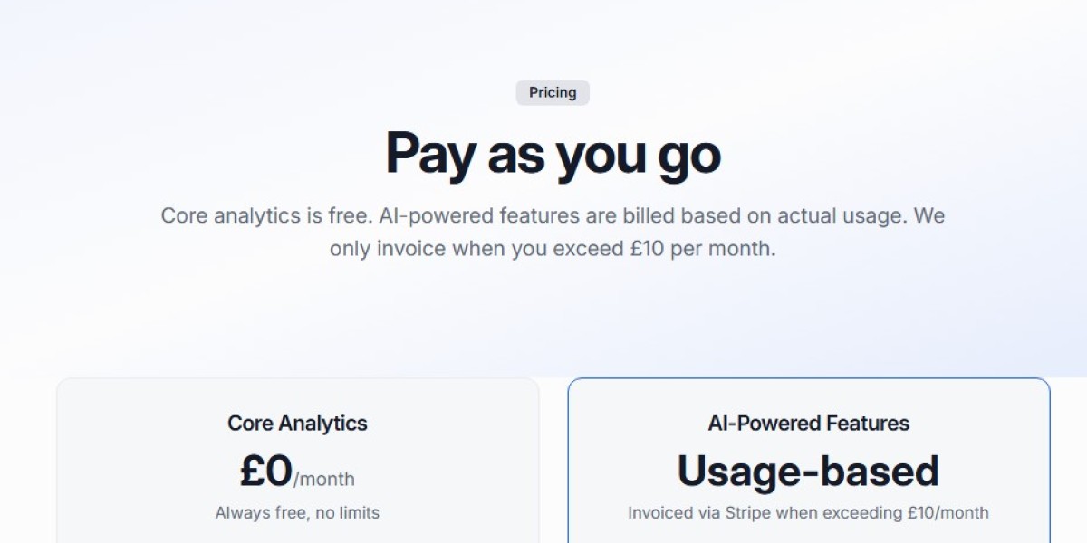 Discover Your Personalized Digital Experience with My User Journey