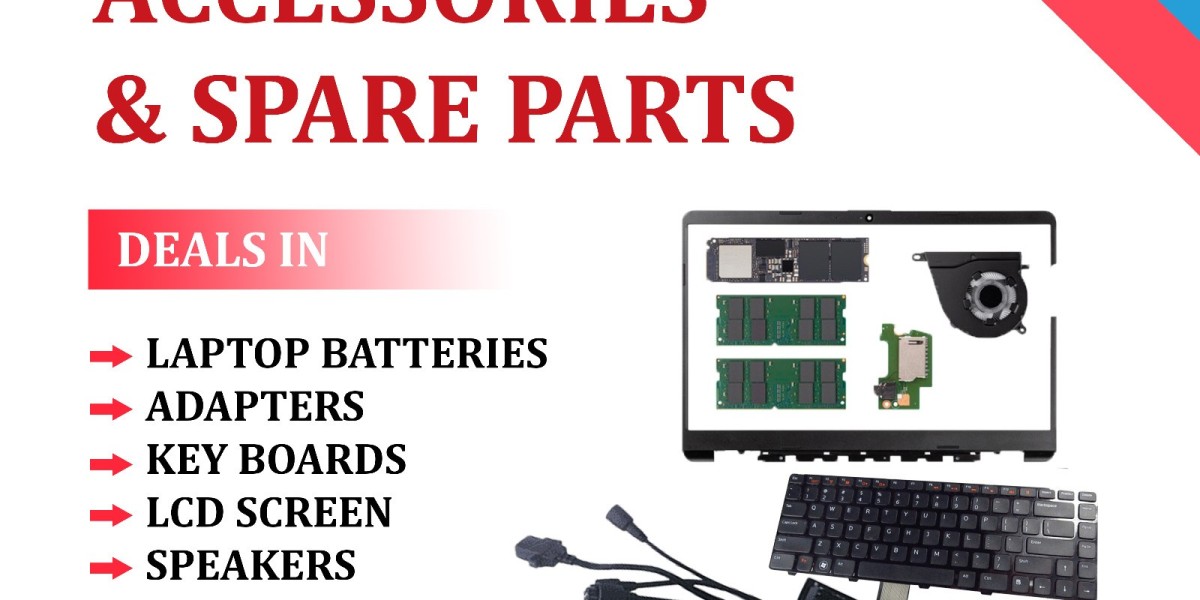 Accessories Laptop & Desktop – Complete Guide for Smart Users