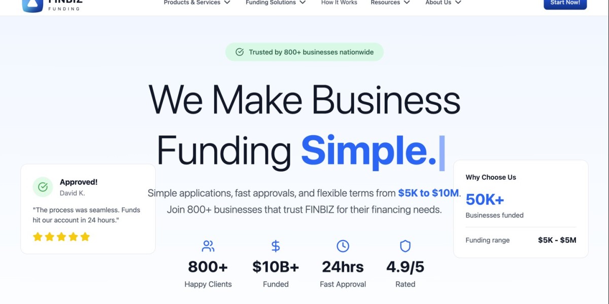 FinBiz Funding — practical financial support for growing companies