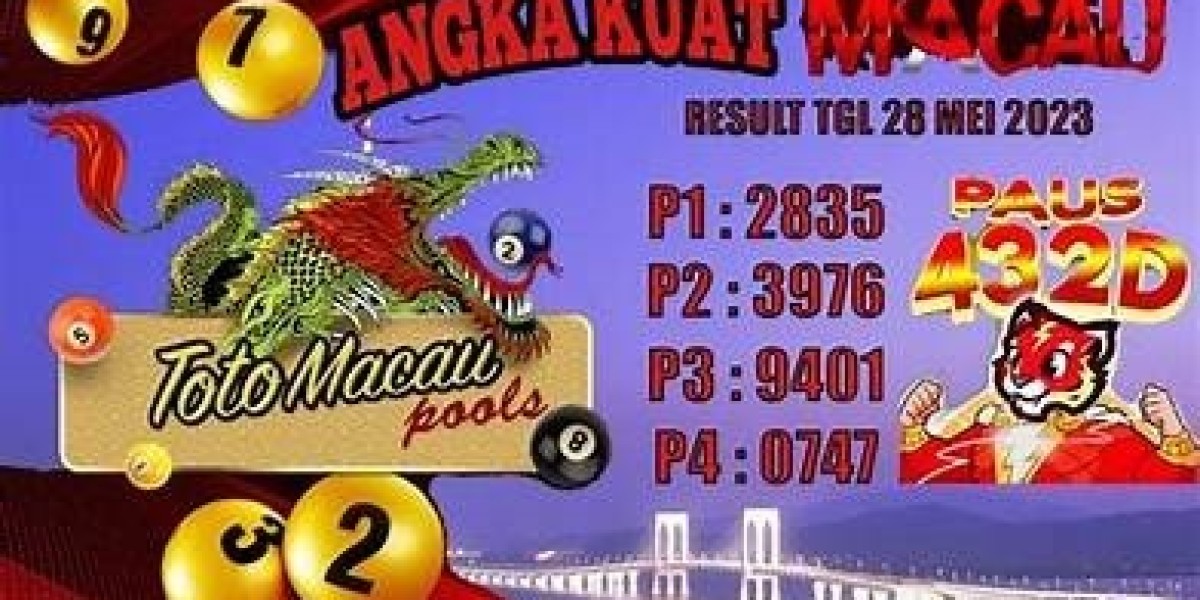 Panduan Membaca Prediksi Macau Dengan Mudah