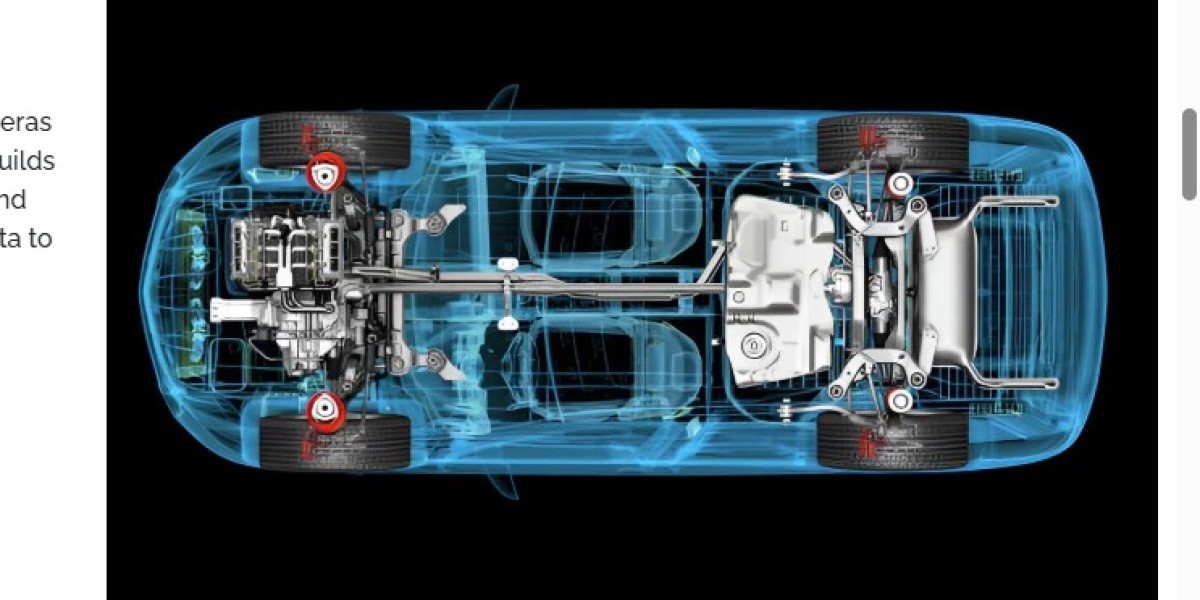 3D Under Vehicle Surveillance System: Real-World Applications and Use Cases