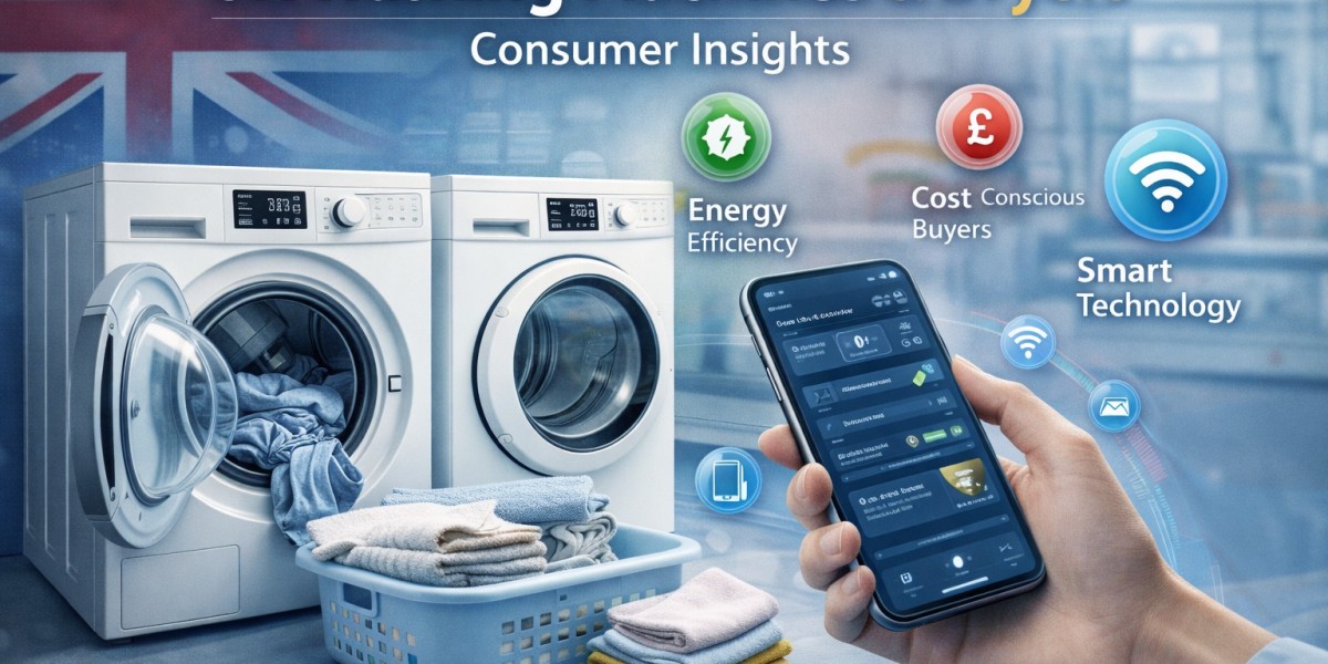 UK Washing Machines/Dryers Consumer Insights: Trends, Behavior & Market Outlook