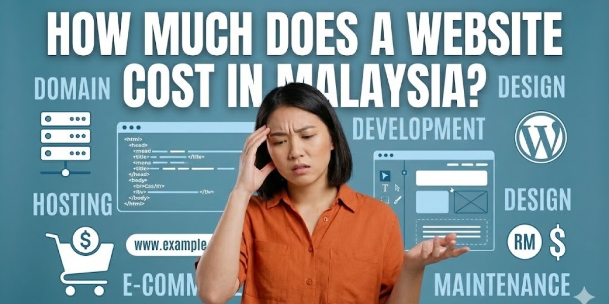 Web Development Price in Malaysia: Complete Guide to Website Development Cost