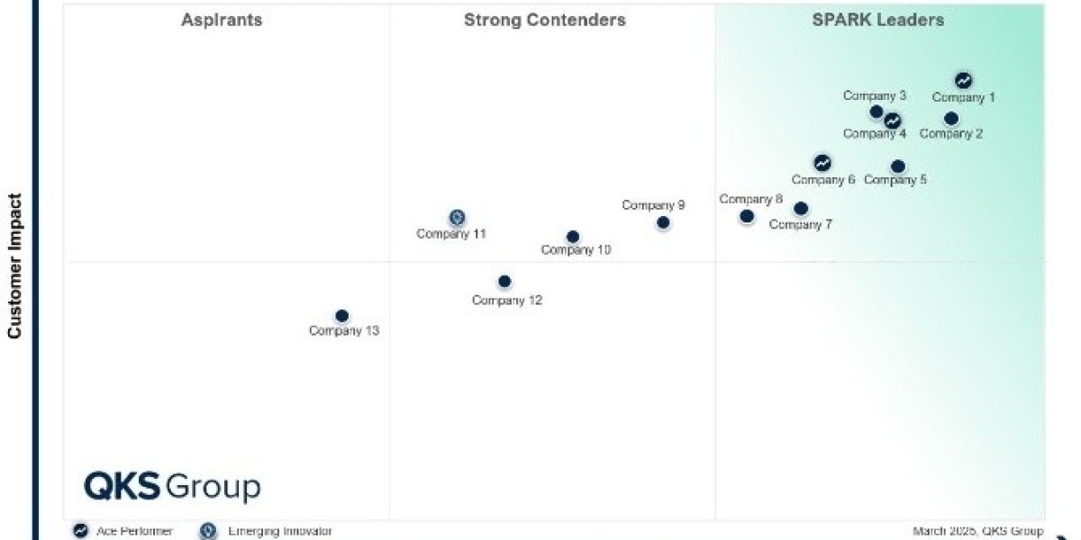 SPARK Matrix Vendor Management System