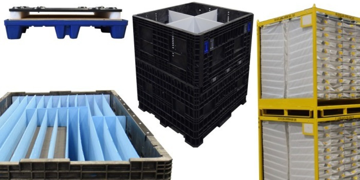 Dunnage Packaging Market 2025 Expectations & Growth Trends Highlighted Until 2035