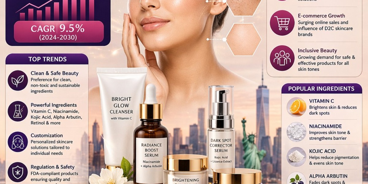 Brightening the Future: U.S. Skin Lightening Market Insights