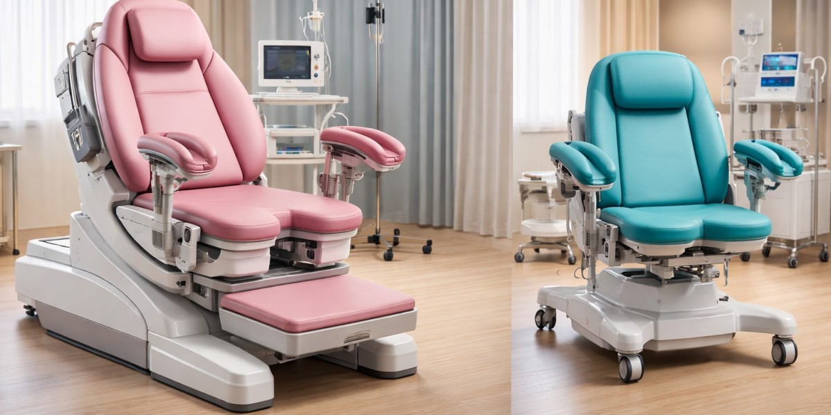 Birthing Chairs Market Overview By Operation Mechanism, Product Class, End Use, Distribution Channel Region And Forecast