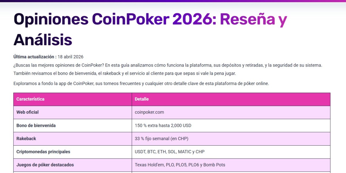 Coinpoker opiniones: análisis completo de la plataforma de póker online