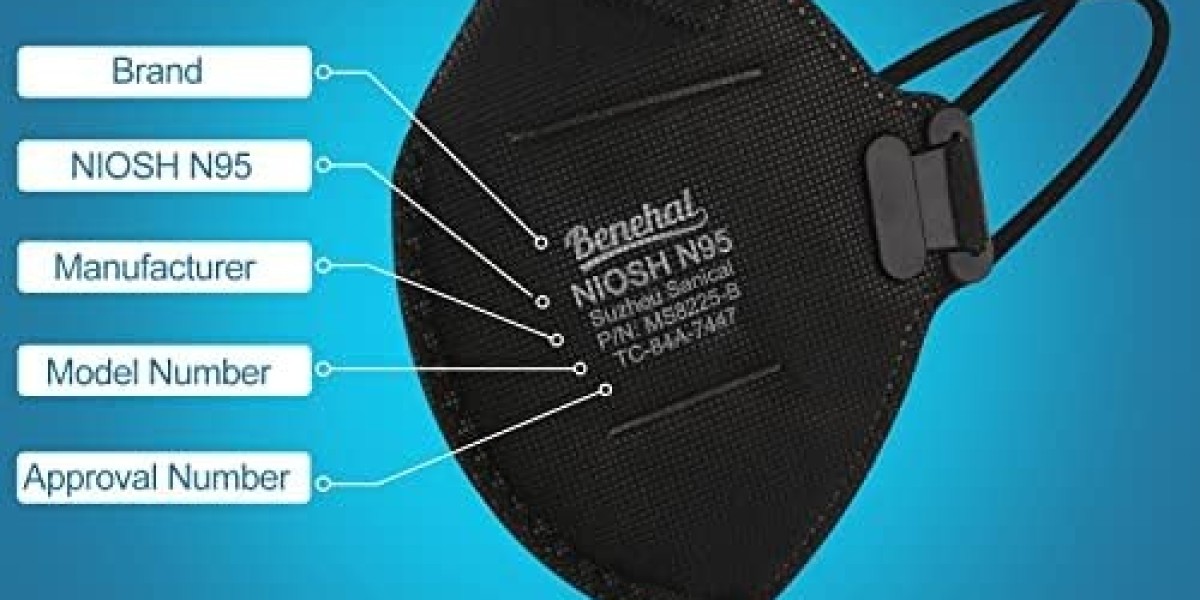 Benehal N95 Masks
