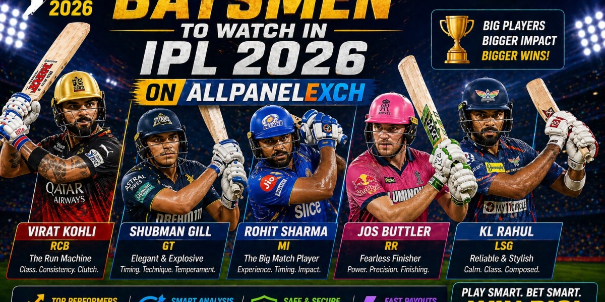 Top Batsmen to Watch in IPL 2026 on AllPanelExch