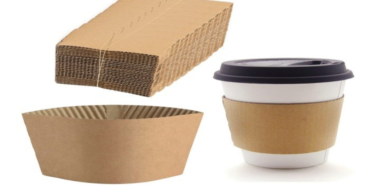 Cup Sleeves Market 2025 Outlook, Current and Future Industry Landscape Analysis 2035