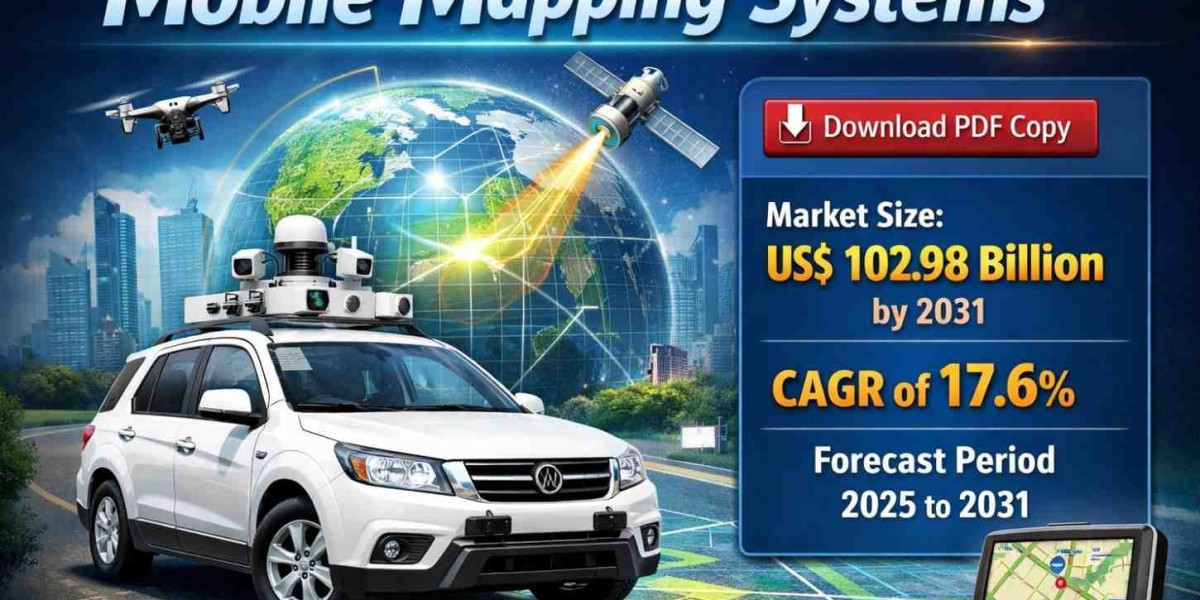 Mobile Mapping Systems Market Outlook 2031: Strategic Analysis, Growth Drivers, and Competitive Landscape