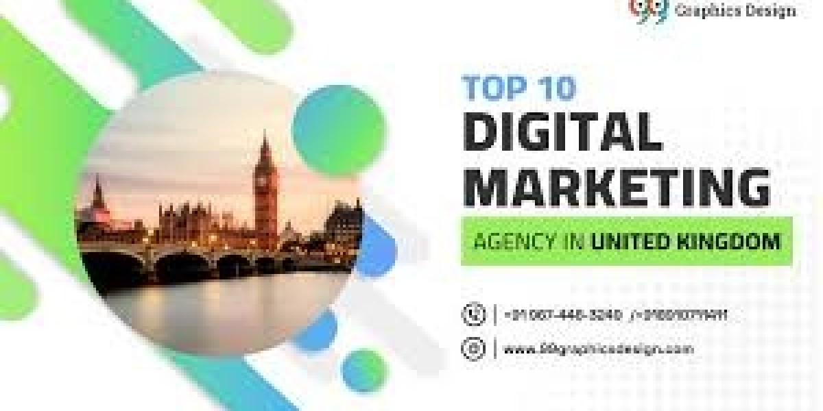 The Facts Behind Our Digital Marketing Growth: What Really Worked