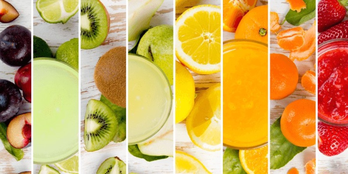 Food Flavors Market Size and Forecast 2025 – 2033