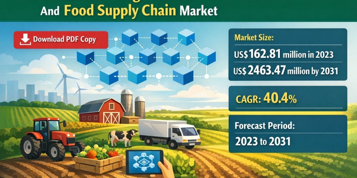 Blockchain in Agriculture and Food Supply Chain Market: Global Analysis and Strategic Trends for 2031