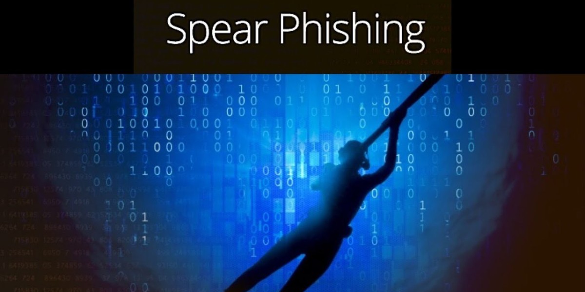 Spear Phishing Market Forecast 2026–2033: Navigating the Evolving Cyber Threat Landscape