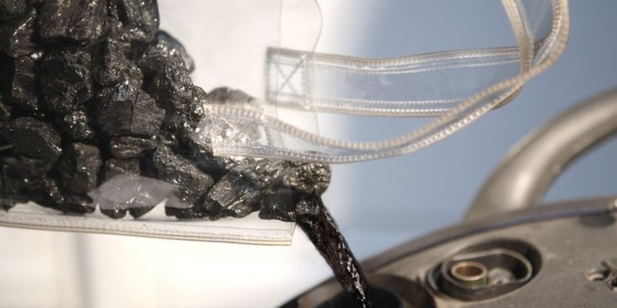 Coal to Liquid Market Report: Industry Dynamics and Strategic Developments