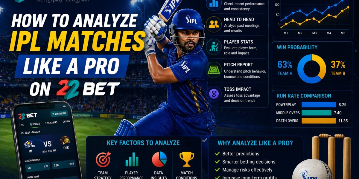 How to Analyze IPL Matches Like a Pro on 22Bet