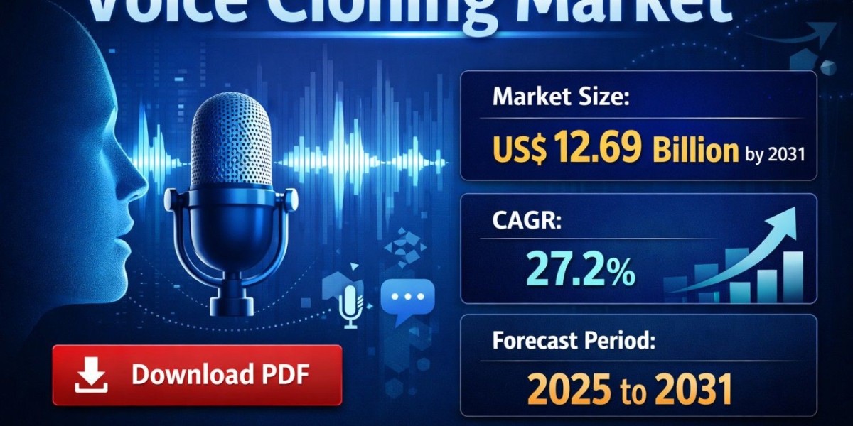 Voice Cloning Market Forecast 2031: Strategic Analysis of the US Market