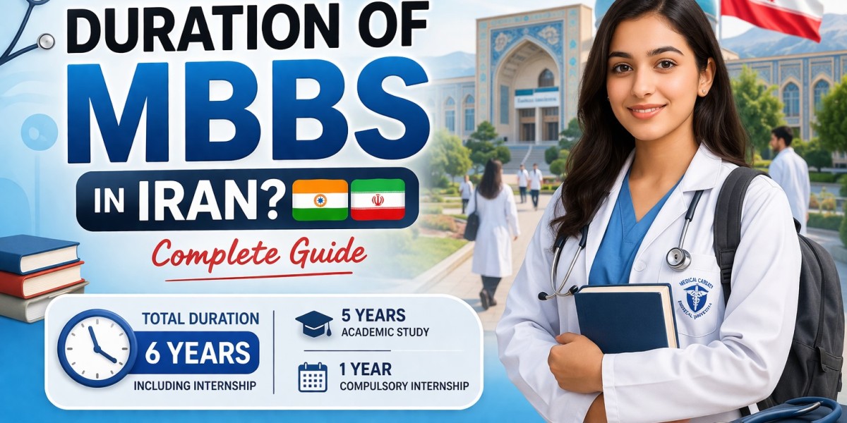 What is the Duration of MBBS in Iran? Complete Guide