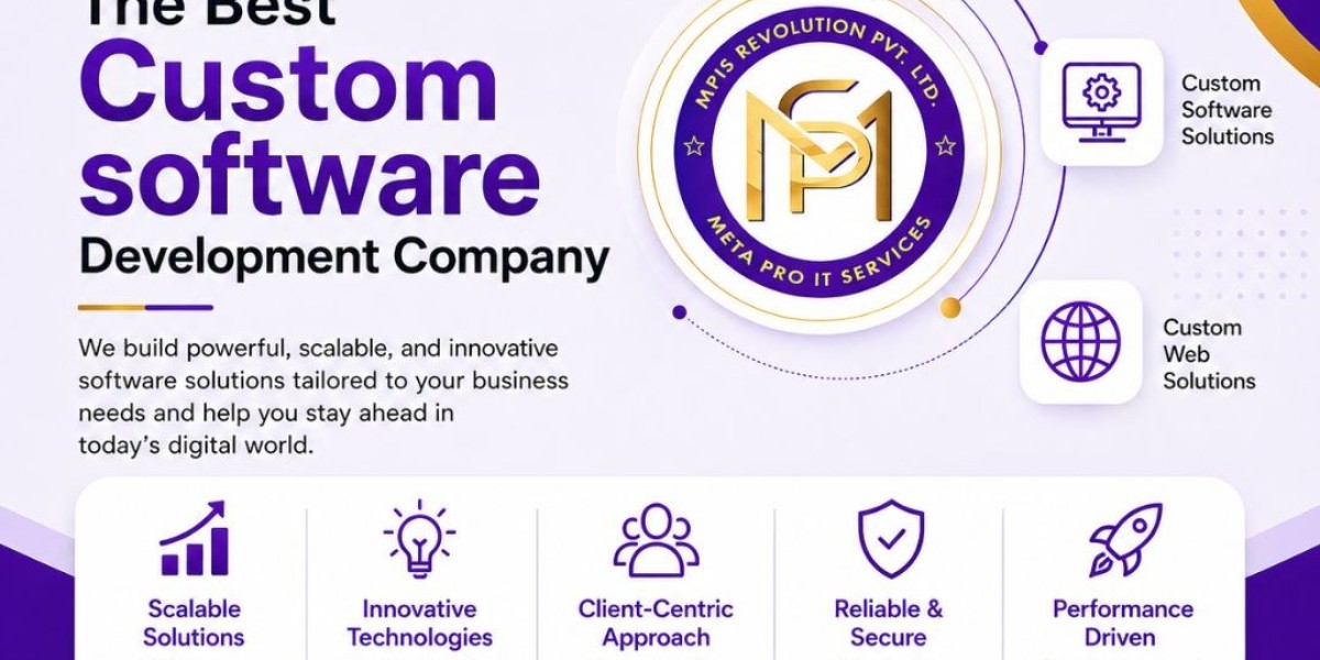 The Best Custom software Development Company - MPIS Revolution