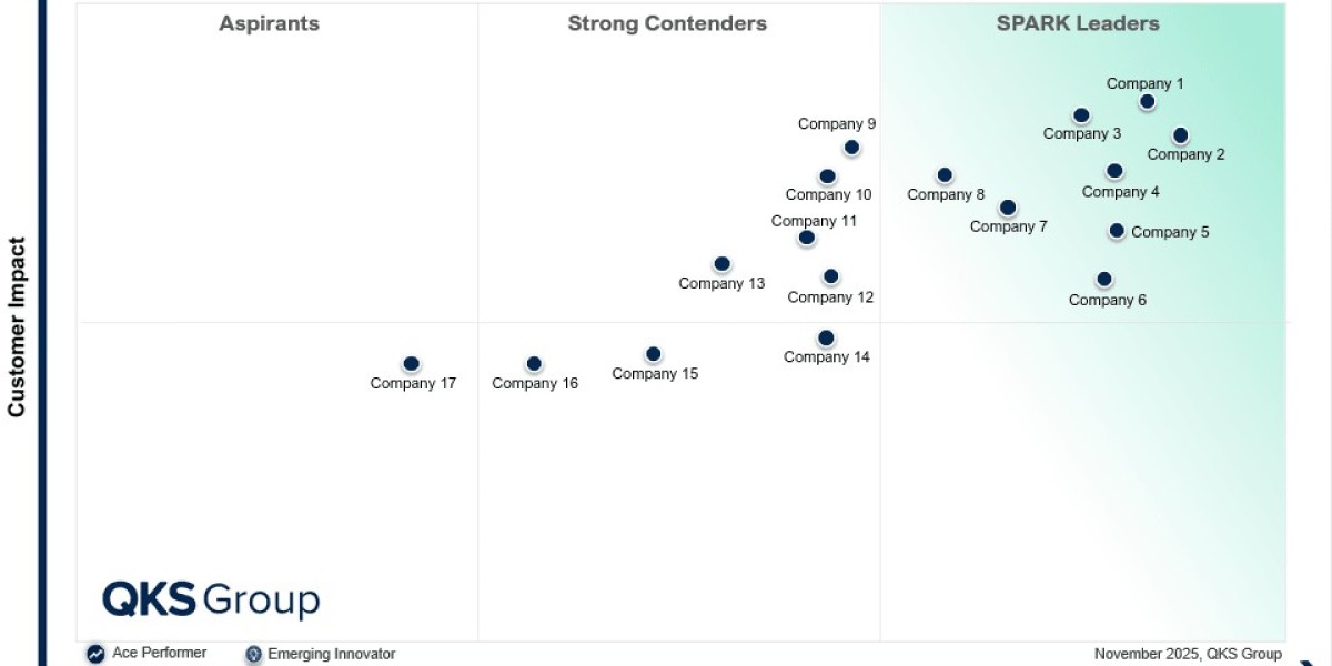 Why Cloud Workload Protection Platforms Are Essential for Modern Cloud Security
