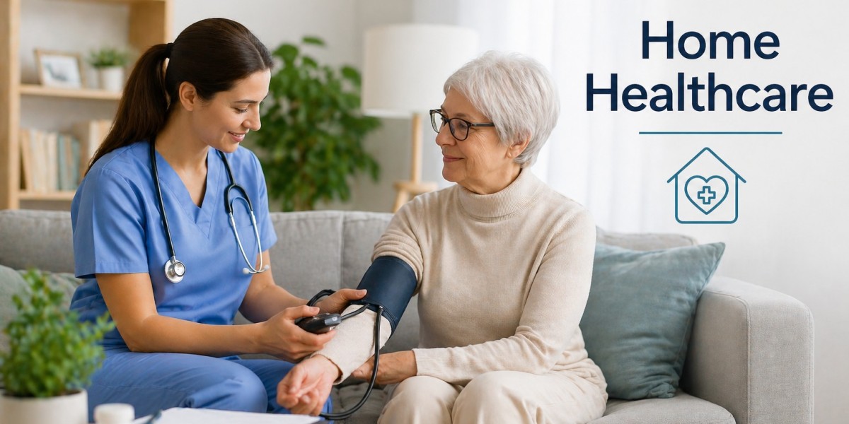 Home Healthcare market Impact, Trends & Business Statistics By 2033