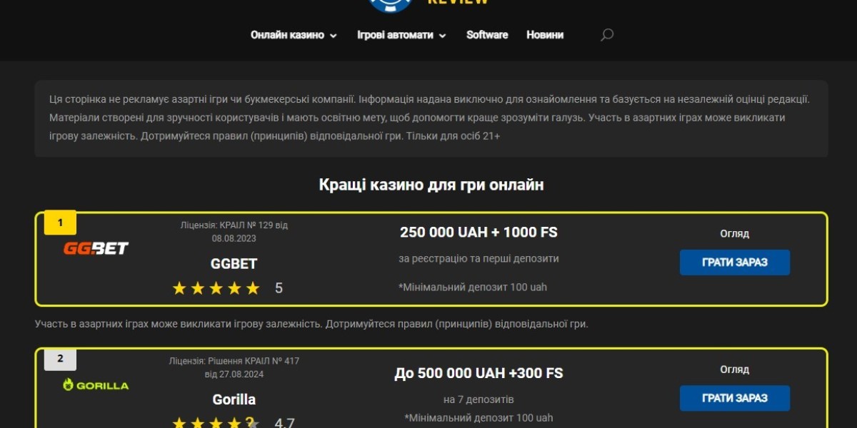 досі кидаєш гроші на перший попсовий слот, який тобі видав гугл?