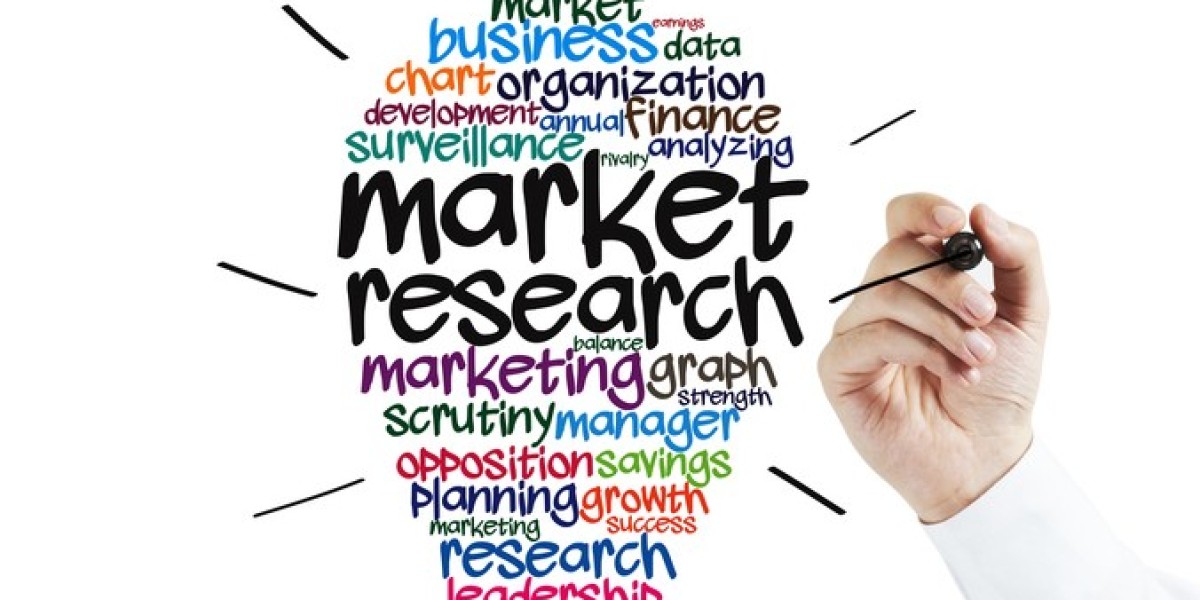 Global Context Aware Computing Market Size, Share, Industry Analysis, Growth, Trends Development And Forecast to 2025-20