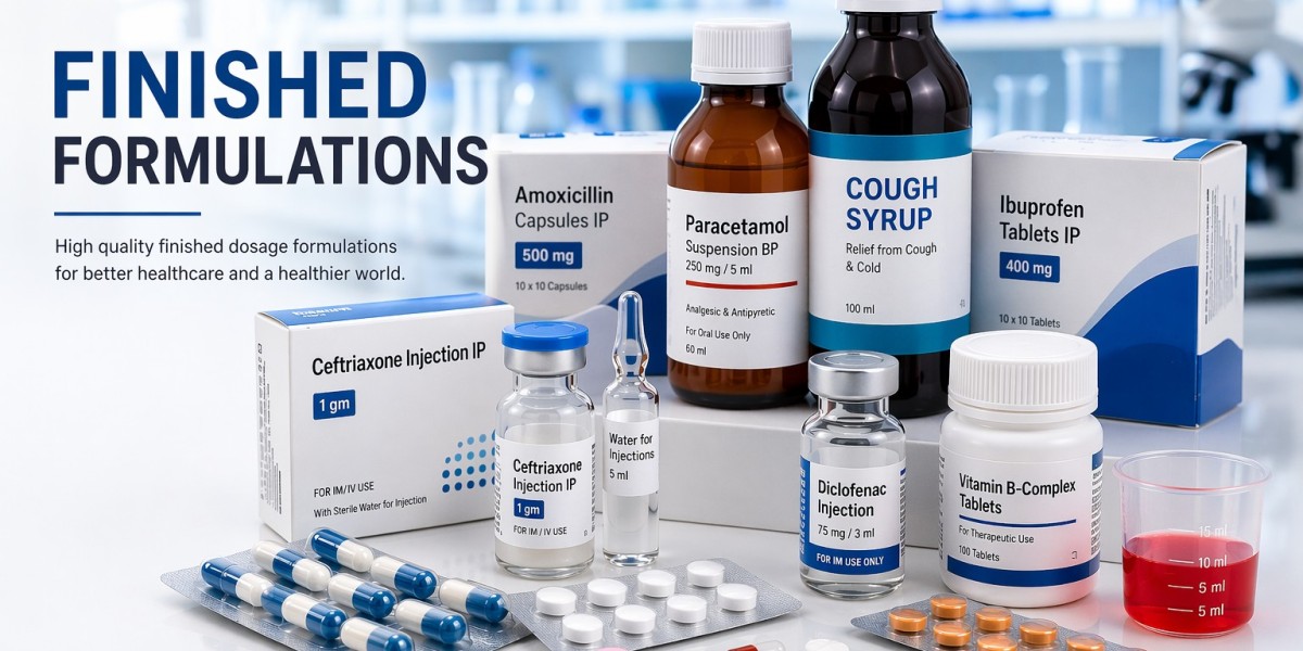 Ailyaak Finished Formulations Pharma Solutions
