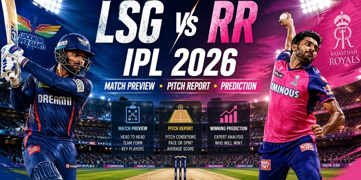 LSG vs RR IPL 2026: Today’s Match Preview, Pitch Report & Winning Prediction