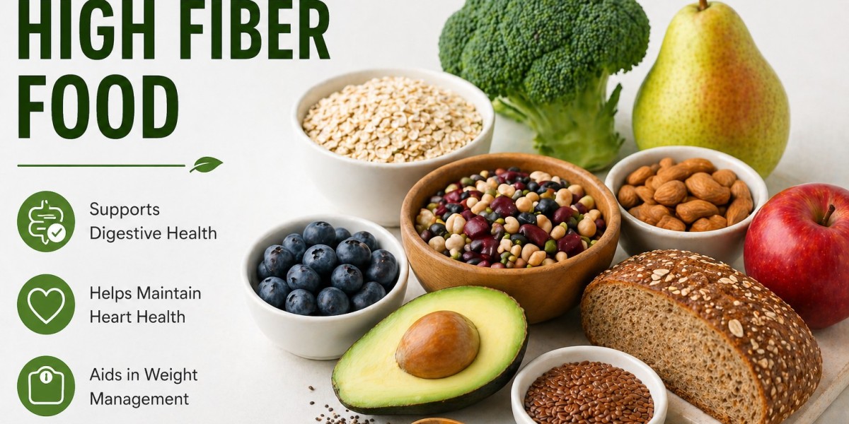 Global High Fiber Food Market by 2034: Trends, Drivers, and Opportunities Analysis